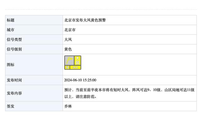 约基奇谈和077同队可能性：若他在达拉斯呆的不开心了 可以来丹佛